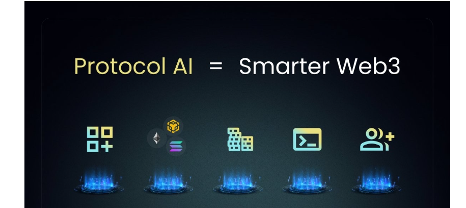 Web3’ün Geleceği Burada Başlıyor: Protocol AI’nin Yeni Kripto Vizyonu
