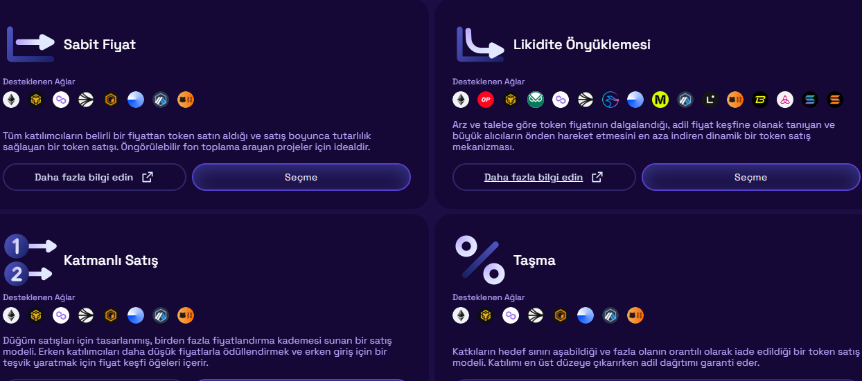 kripto launchpad