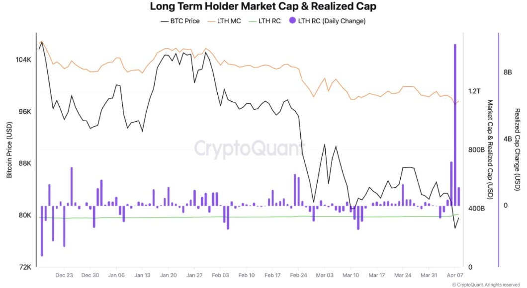 bitcoin twitter grafik