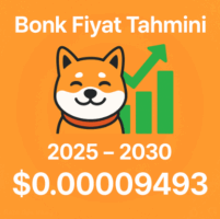 Bonk Geleceği