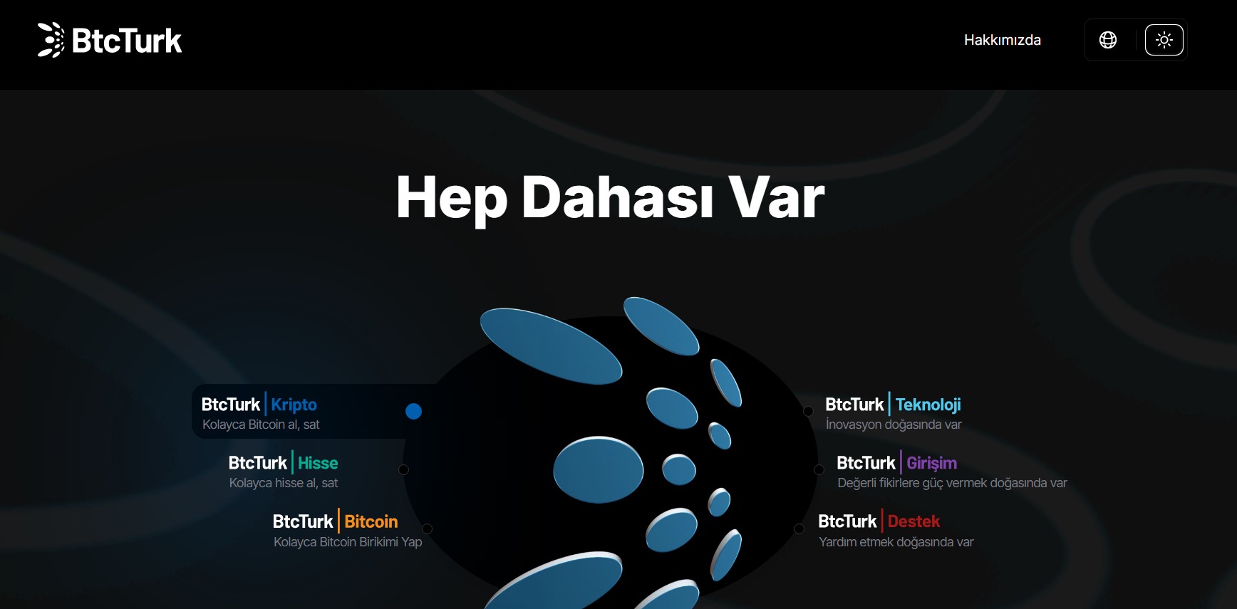 En İyi Türk Kripto Borsaları Arasında Öncü BtcTürk İncelemesi