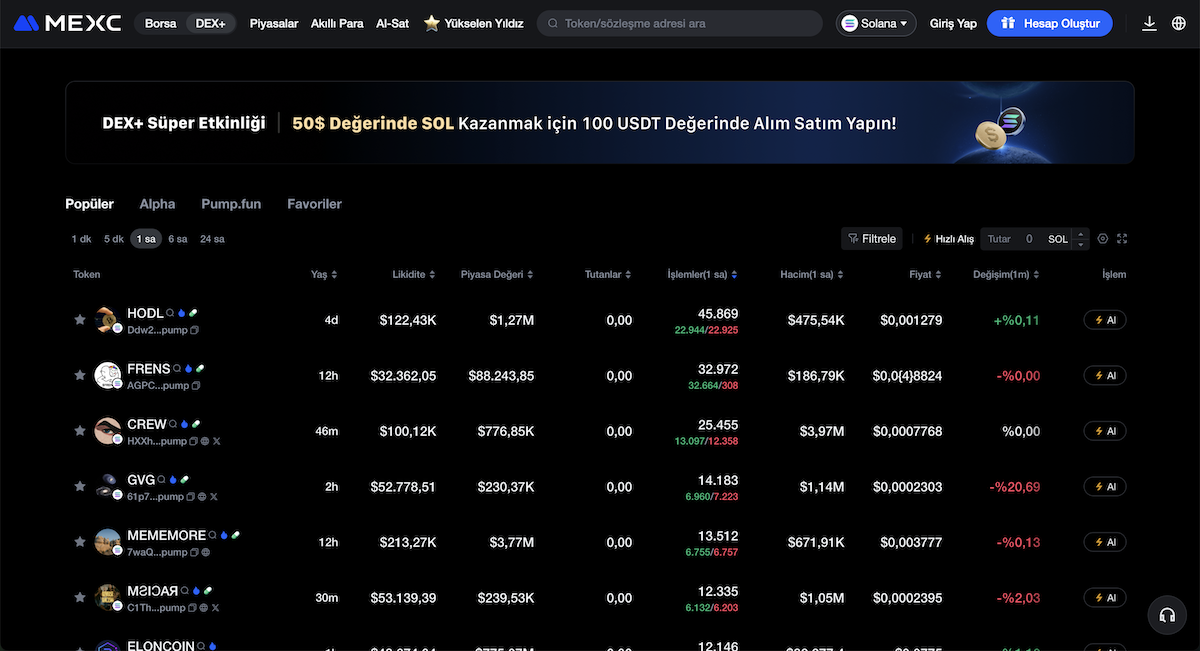 kayıt olunca para veren borsalar