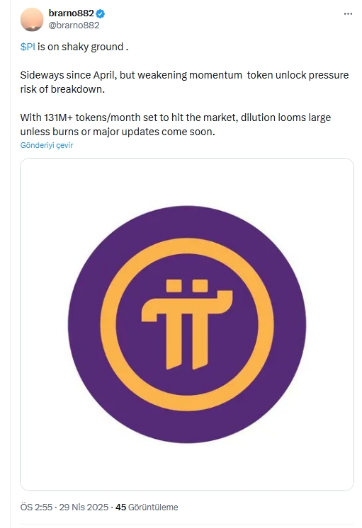 Pi Network'te Büyük Sıçrama: Kripto Yatırımcıları Umutlandı!