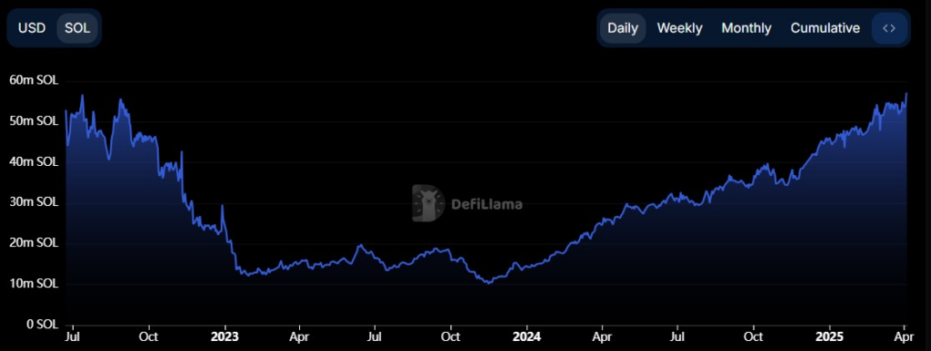 defi