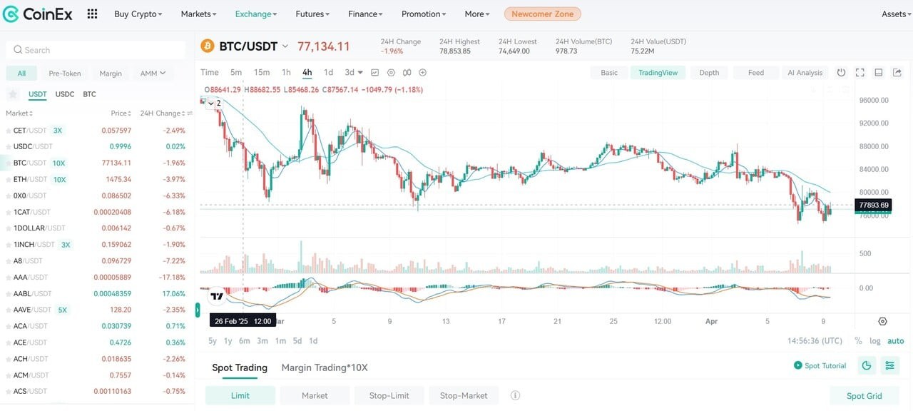 coinex güvenilir mi- özellikler