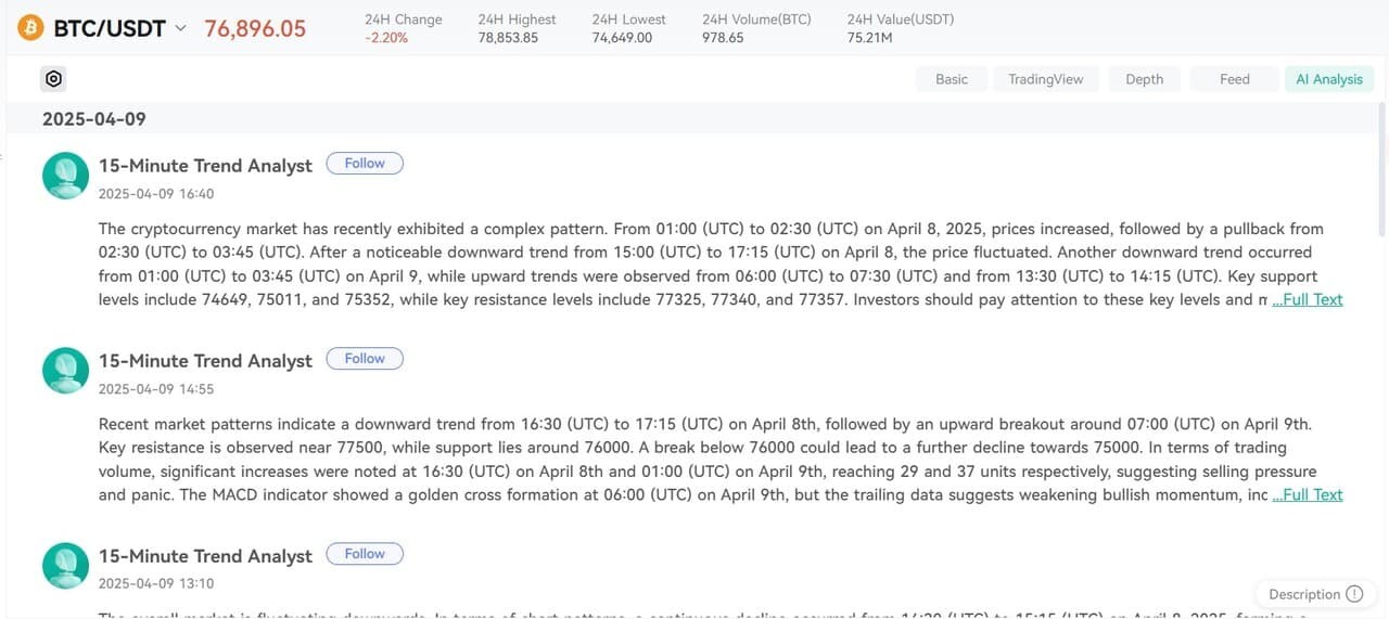 coinex güvenilir mi- BTC