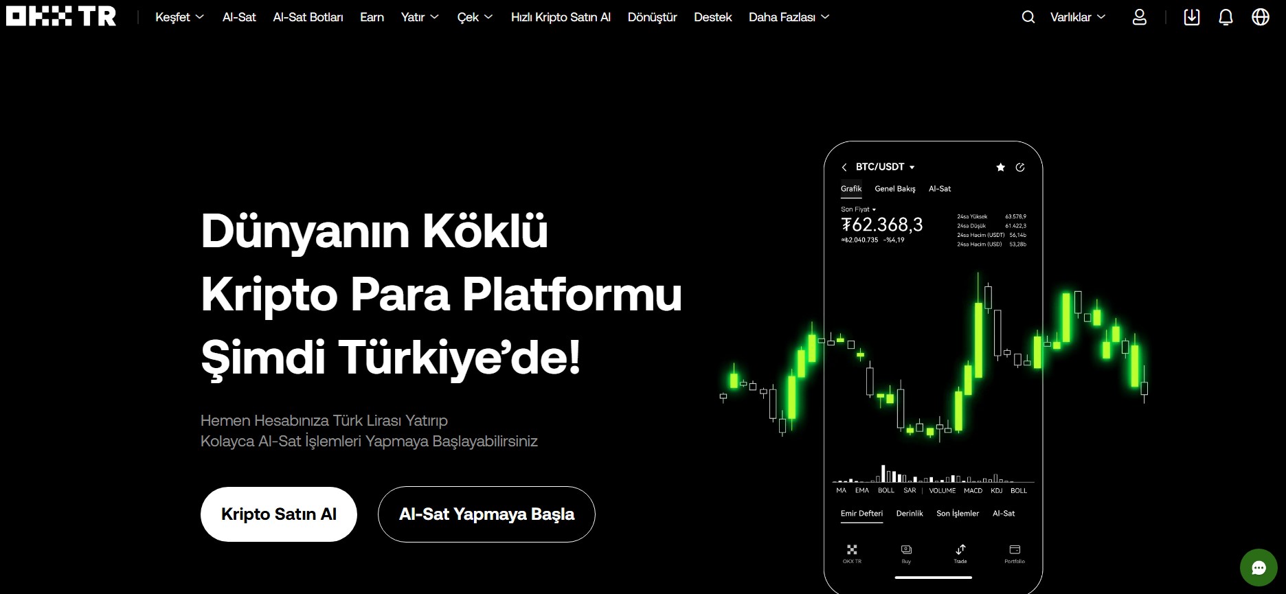 Türkiye'de Ofisi Olan Kripto Borsaları Arasında Yer Alan OKX TR detaylı İncelemesi