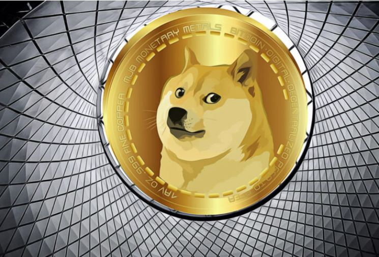Kripto Piyasasında Yeni Dönem Dogecoin’de Büyük Sıçrama, Bitcoin’de Milyon Dolar Hedefi
