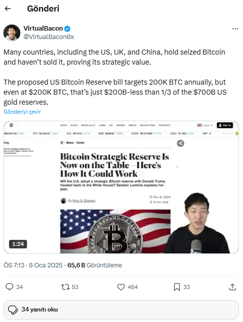 Devletler Bitcoin’i Stratejik Rezerv Olarak Görmeye Başladı