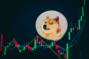 Dogecoin Geri Döndü Balina Alımları ve Derivatif Patlamasıyla Fiyat Yükselişte