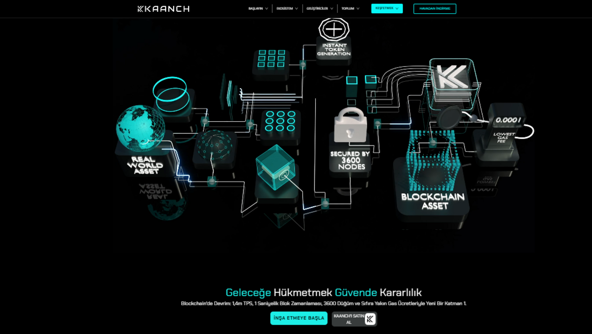 Kaanch Network Resmi Web Sitesi