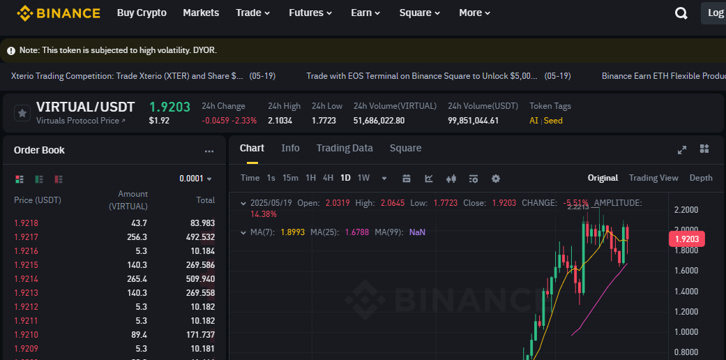 Binance öneri incelemesi