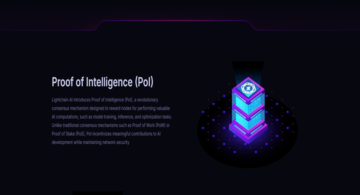 Lightchain AI ($LCAI) PoI Konsensüs Mekanizması