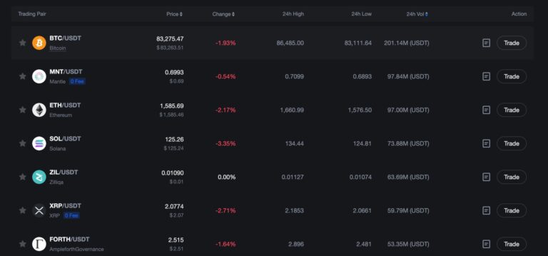 Kripto varlıkları