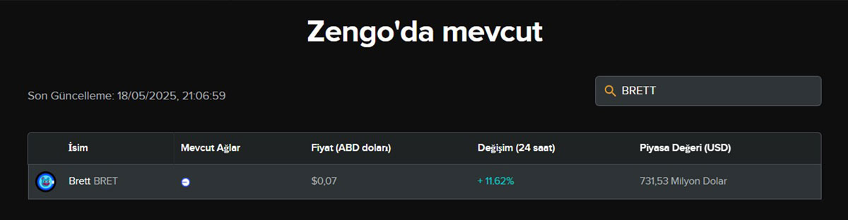 Dijital Cüzdan Zengo'da BRETT mevcut