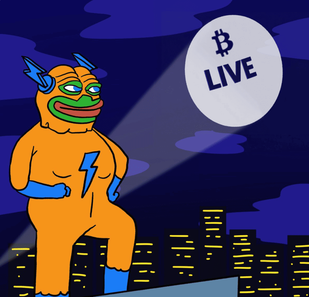 Bitcoin Hyper geleceği