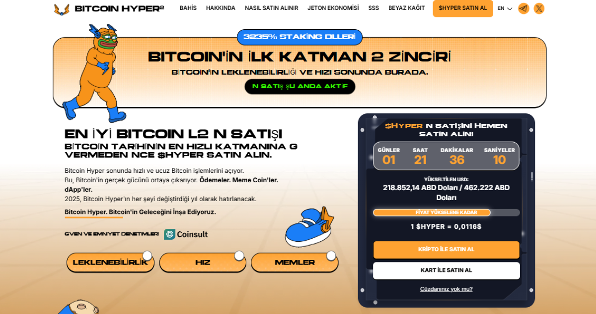 Solana ağındaki meme coinler - Bitcoin Hyper