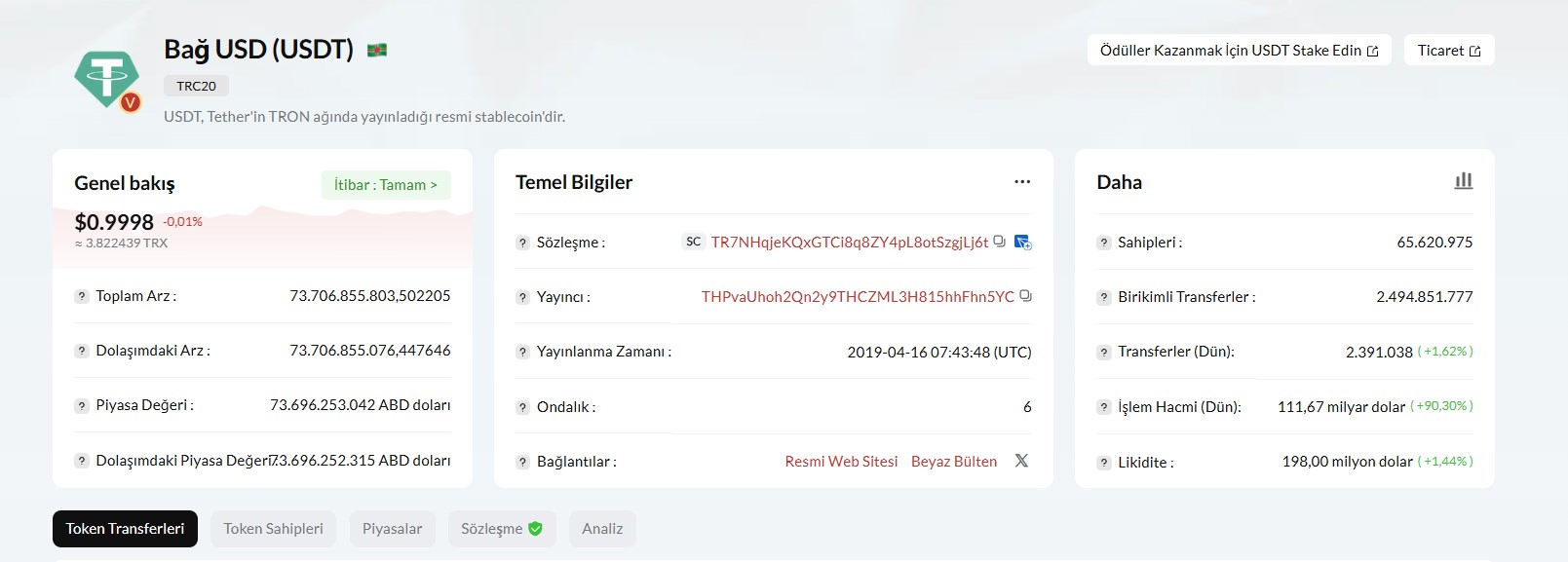 TRON USDT gerçekleştirilmesi hakkında detaylı bilgi