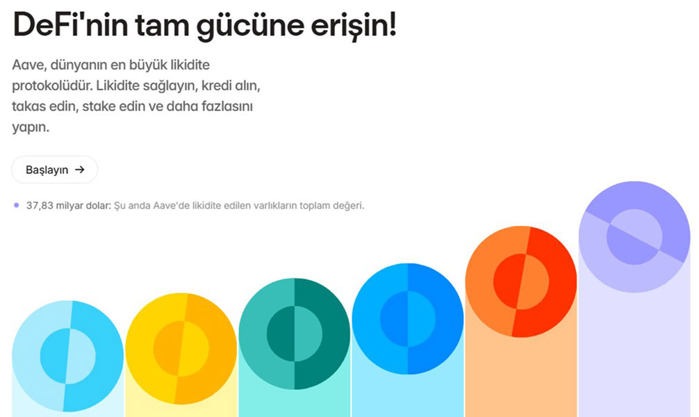 Aave ile AAVE token stake ederken en yüksek stake oranları elde edin