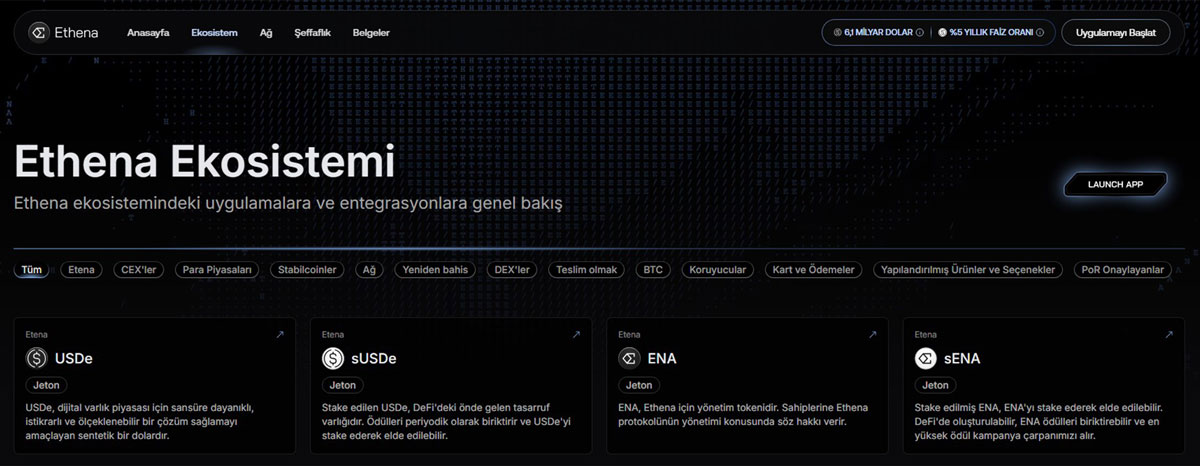 DeFi Kripto Staking Nedir? - Ethena'da Staking Faydaları Nelerdir