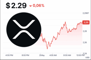XRP İçin Büyük Kırılma Yaklaşıyor mu? Analistler 4 Doları Konuşuyor