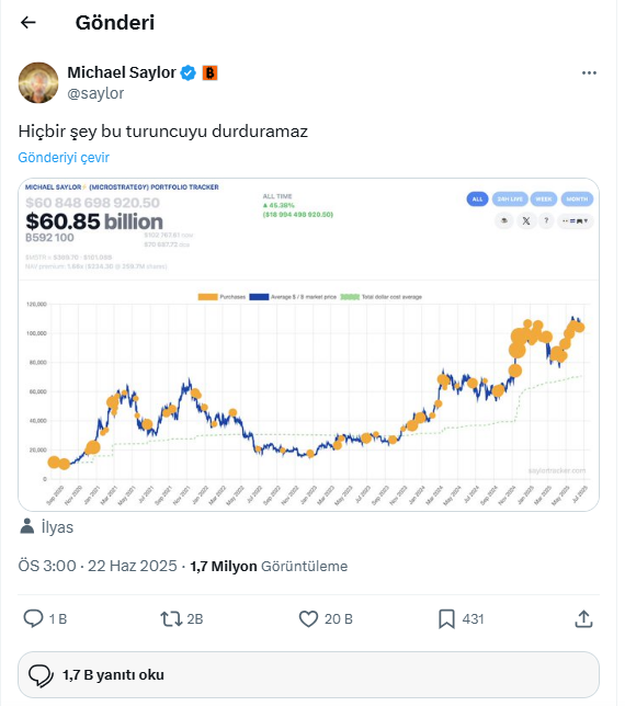 Saylor Yeniden Sahneye Çıkıyor: Yeni Bir Bitcoin Alımı Yolda mı? 
