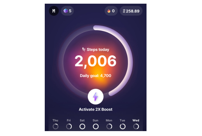 Move-to-Earn Kimler İçin Uygun?
