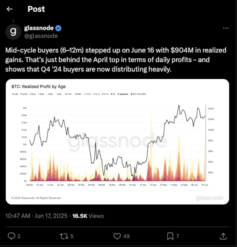Bitcoin rezervi