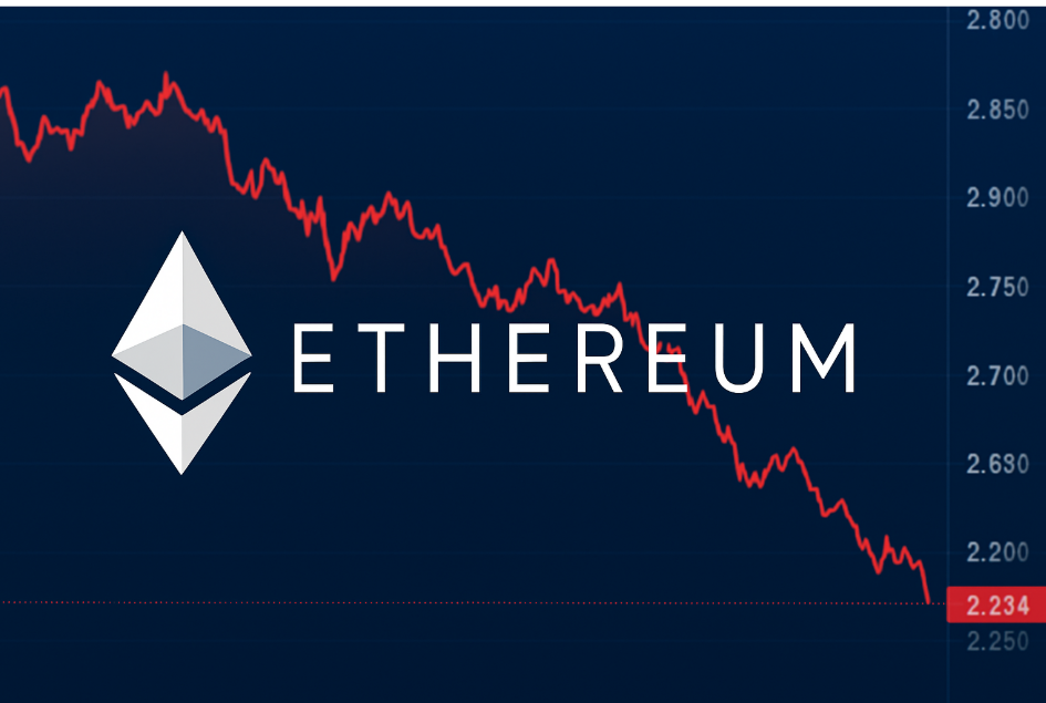 Ethereum’da Büyük Satın Alma Panik mi, Strateji mi?