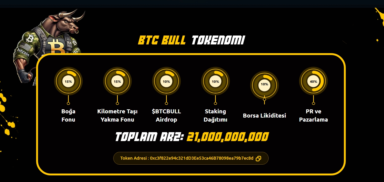 Kripto Haber: Altcoin Boğası Başladı – Bu Yeni Coin 1000x Yapabilir mi?