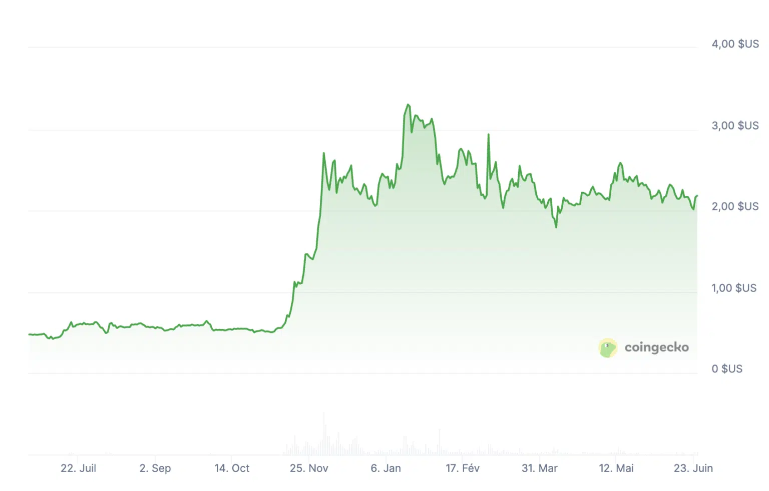 XRP 589 Dolar mı Olacak? Her Şeyi Değiştirebilecek Domino Teorisi