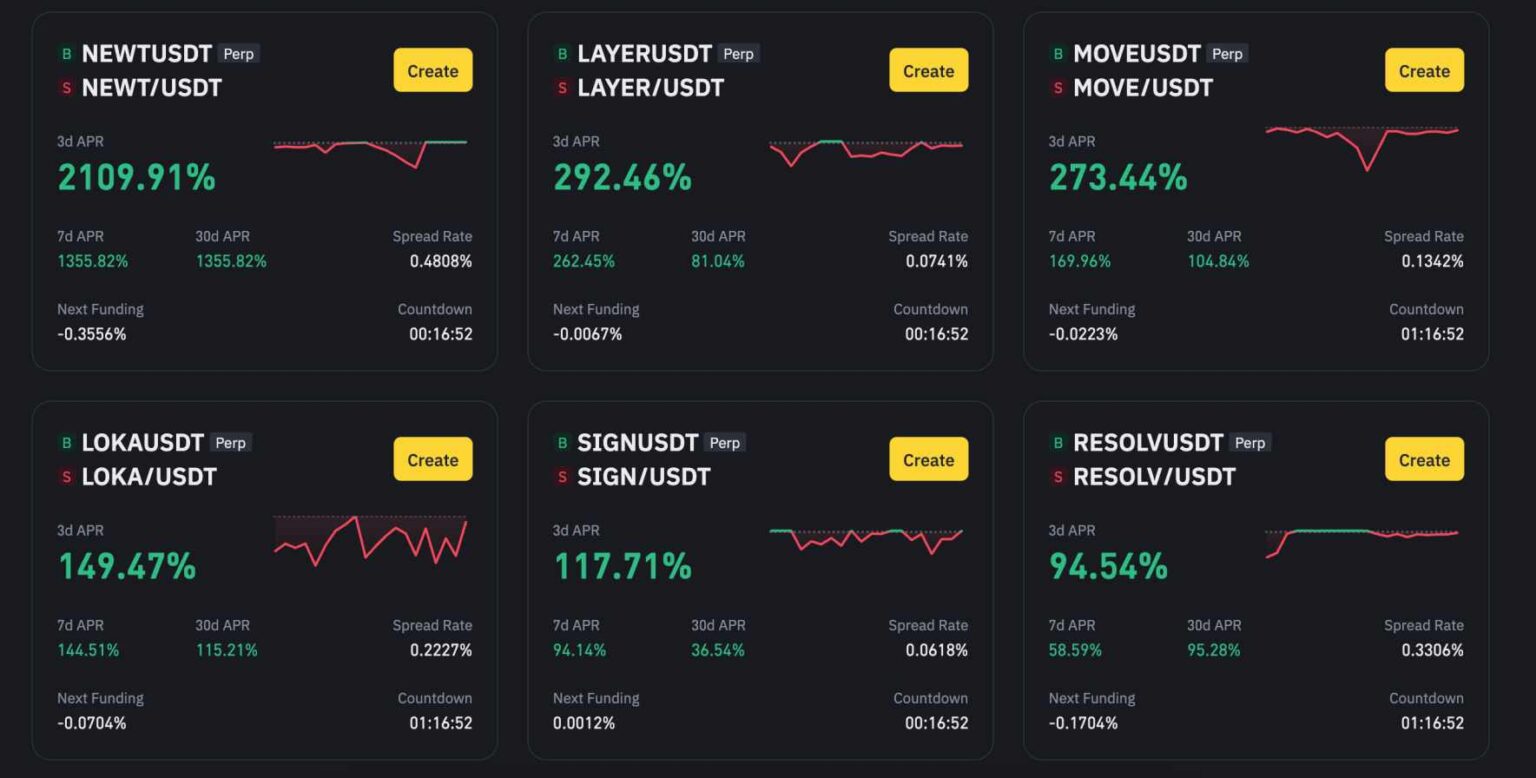 binance bot