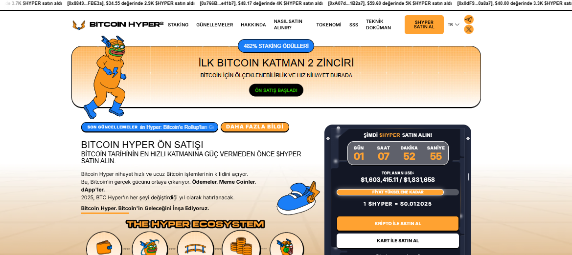 bitcoin hyper - en iyi bol sıfırlı coinler