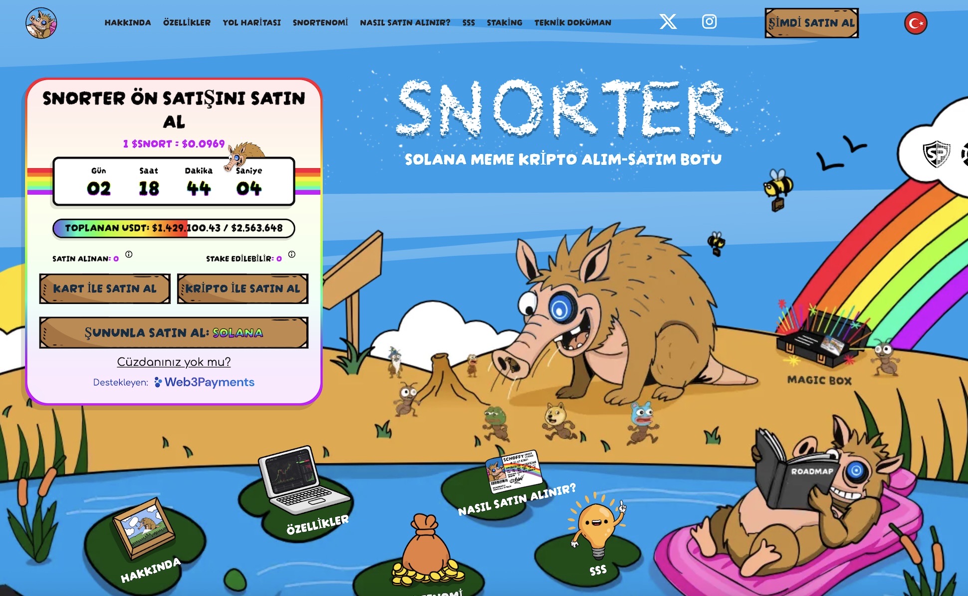 Snorter Fiyat Tahmini – 2025, 2026, 2030 Yorumları