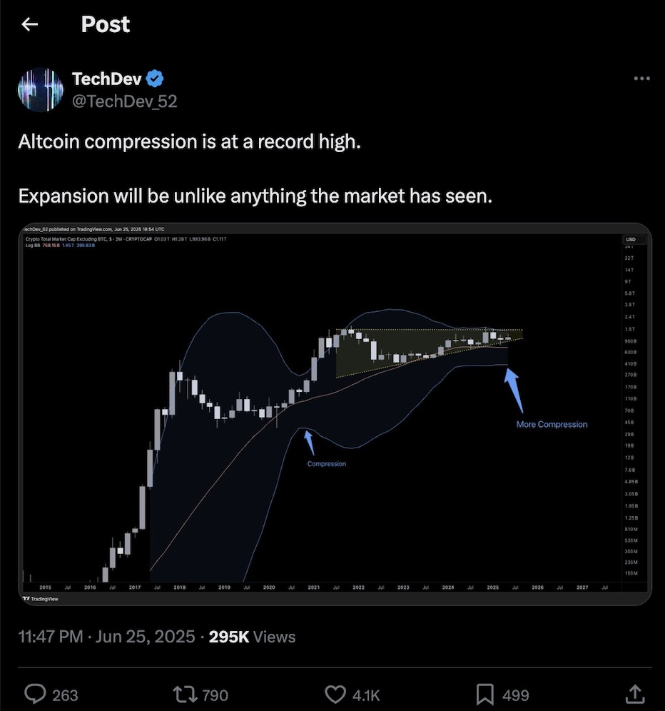 altcoin sezonu