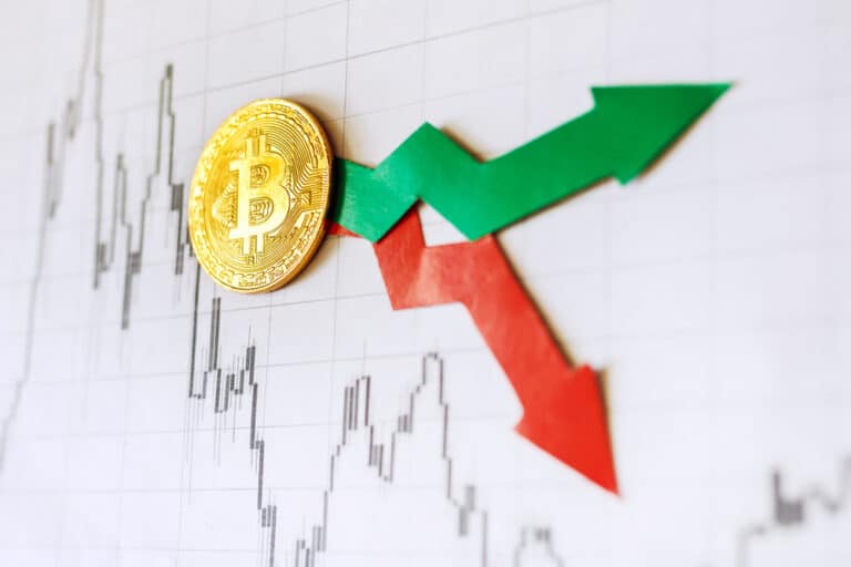 Kripto Volatilitesi: Bitcoin, altın ve fiat karşılaştırması