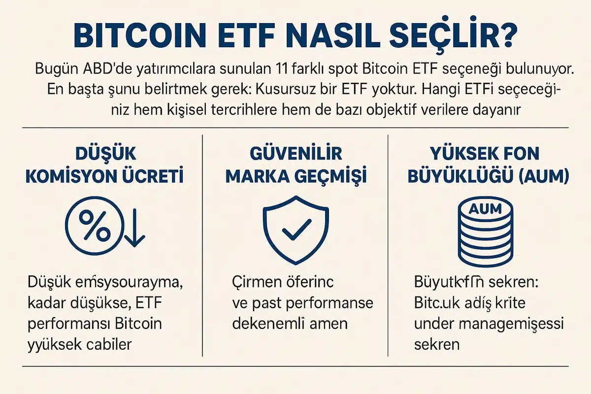 Bitcoin ETF Nasıl Seçilir?