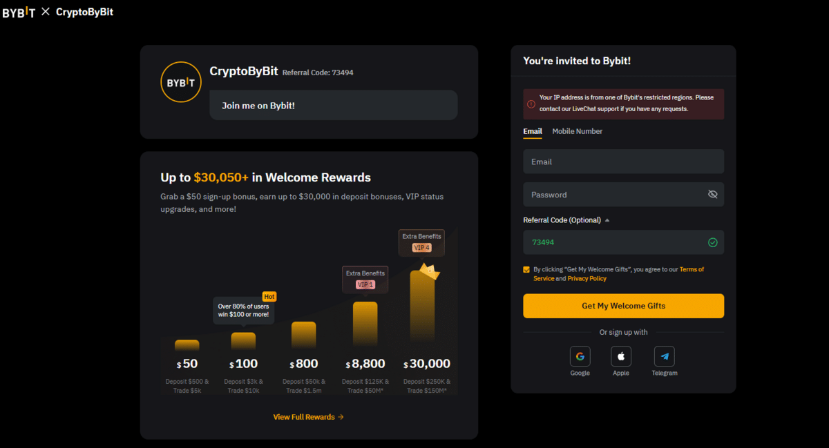 ByBit- XRP yorum ve analiz