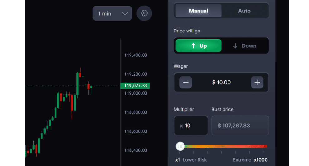 CoinFutures’a Nasıl Başlanır? - Son adım
