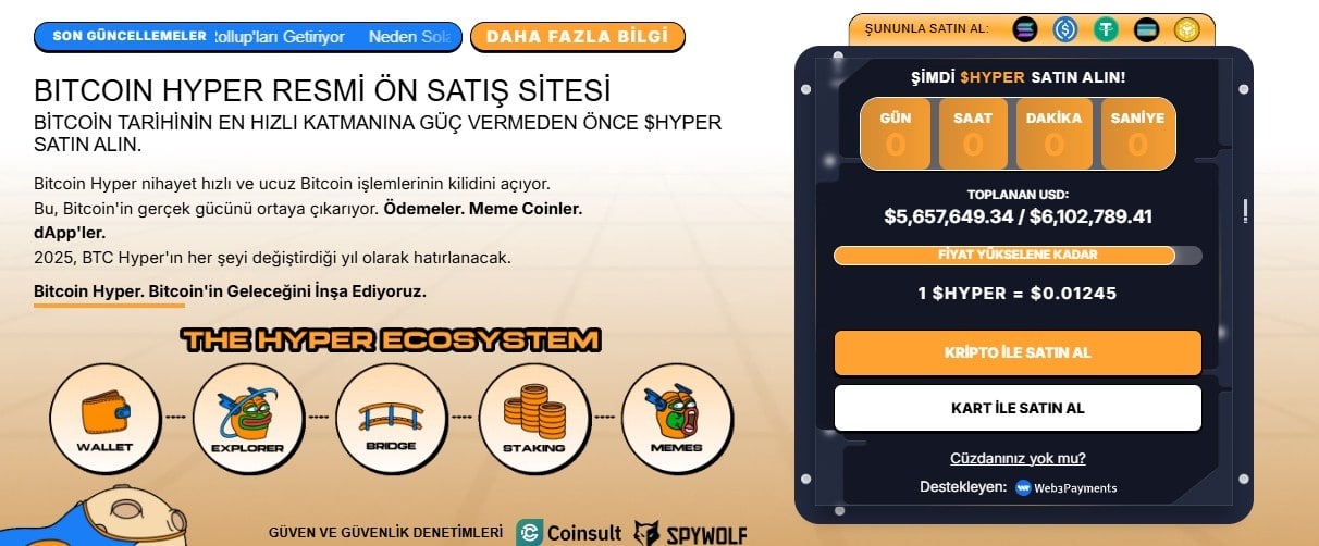 Bitcoin Hyper ön satışı