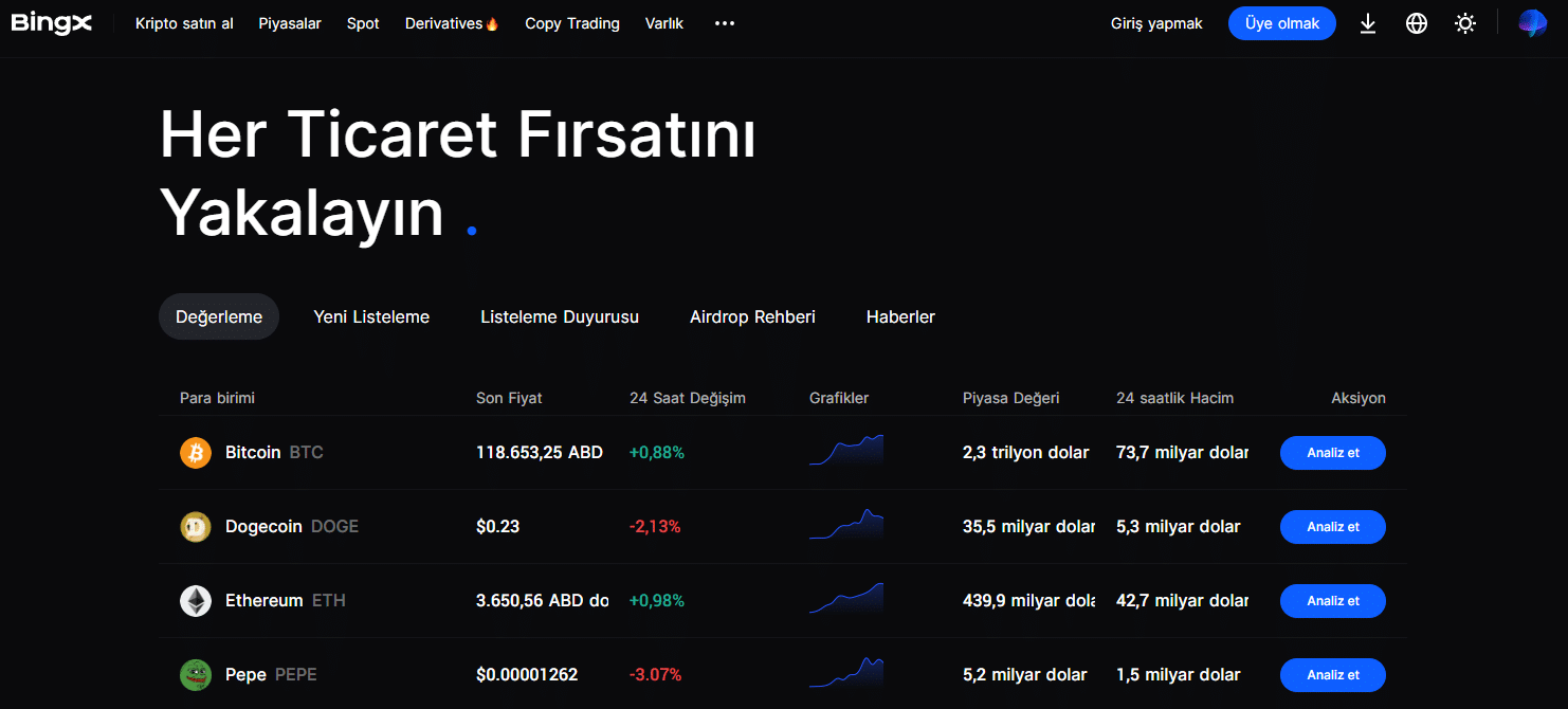 BingX ile Mantle coin satın alın