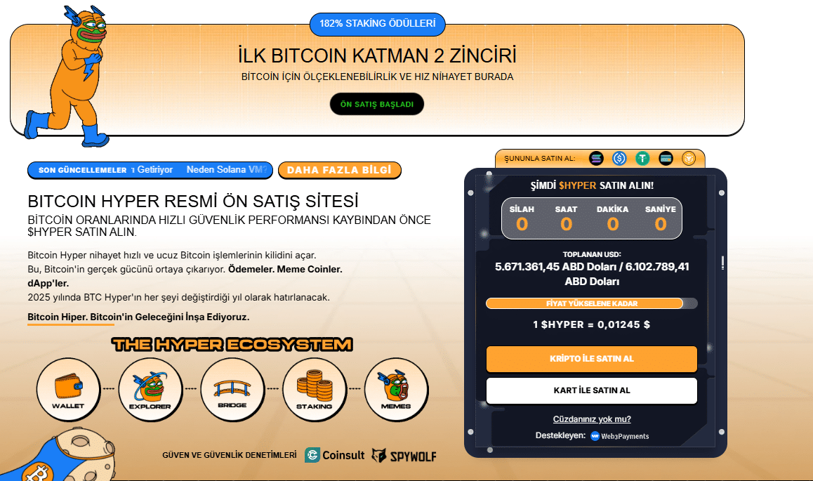 Bitcoin Hyper