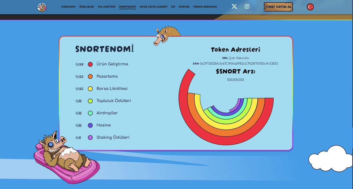 Snortemi - tokenomik