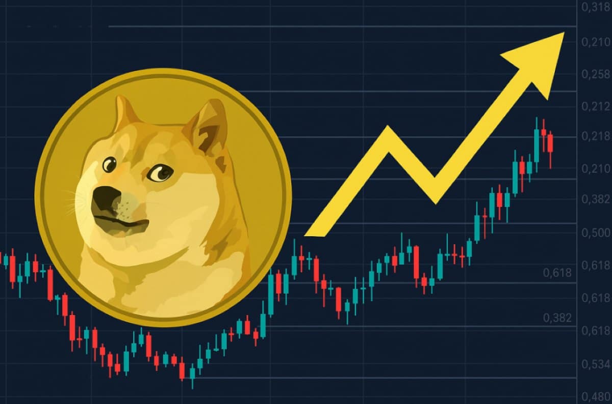 Dogecoin 0,20 Dolara Ulaştı Yeni Zirve Kapıda mı?