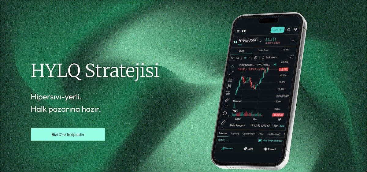Kuruşluk hisseler - HYLQ Strategy Corp