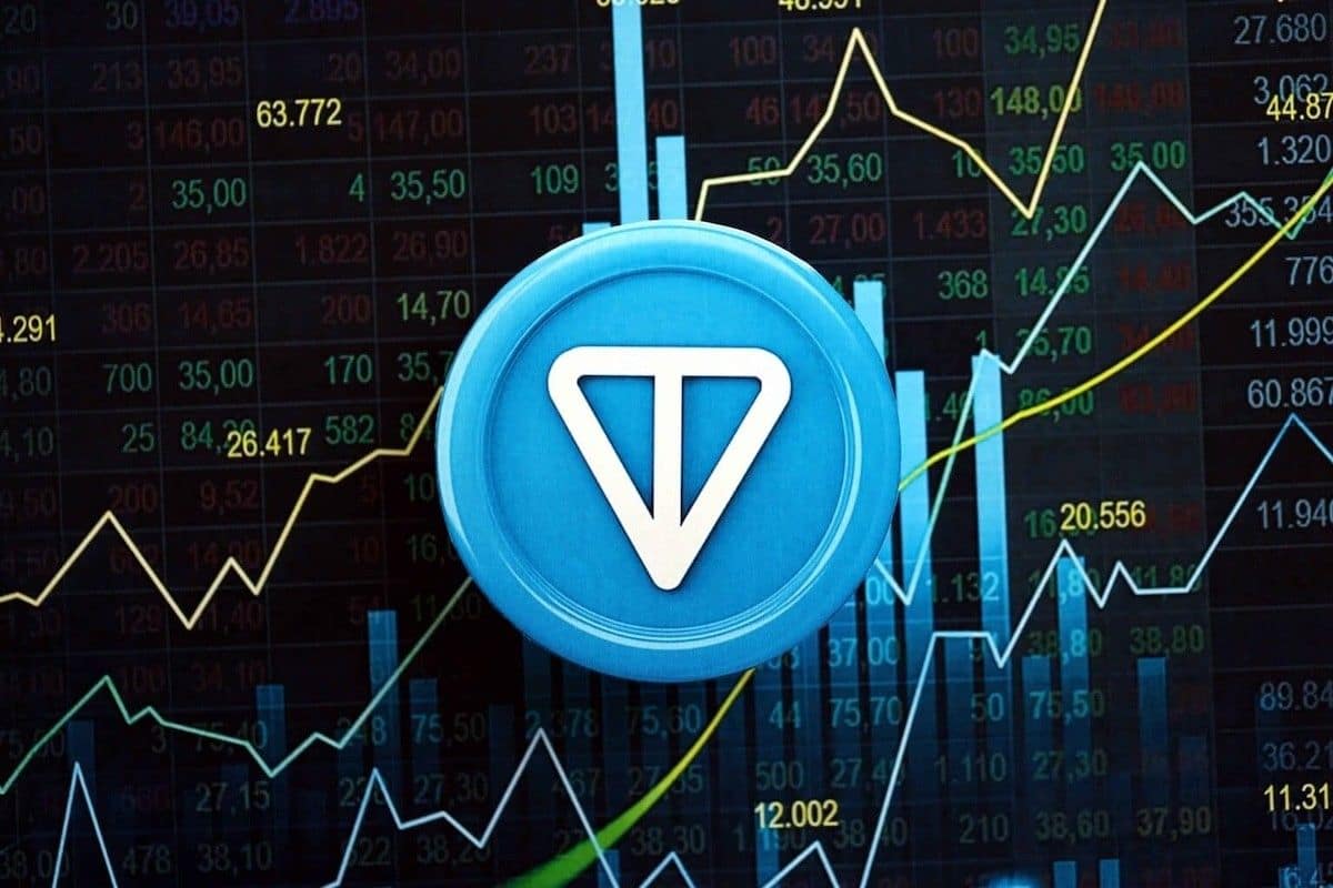 Notcoin geleceği