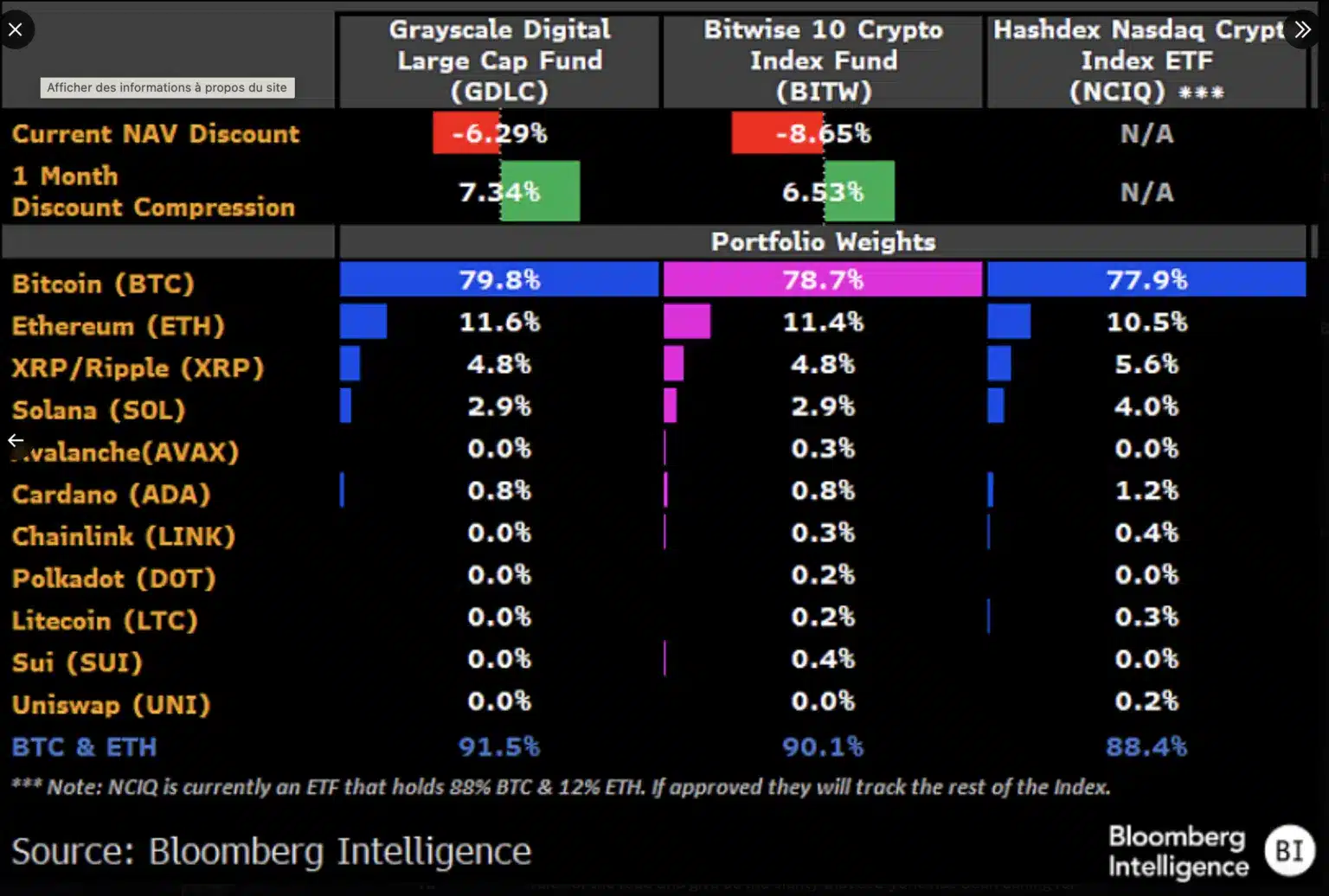 XRP Yüzde 500 Patlamaya Hazır: Bitcoin Nadir Bir Sinyal Veriyor!