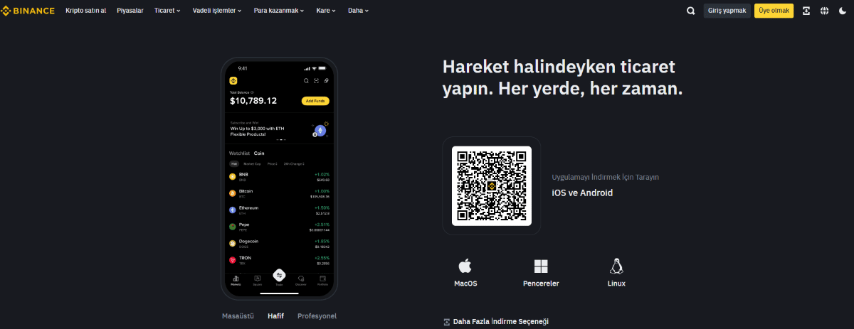 binance - en iyi vadeli işlem platformları