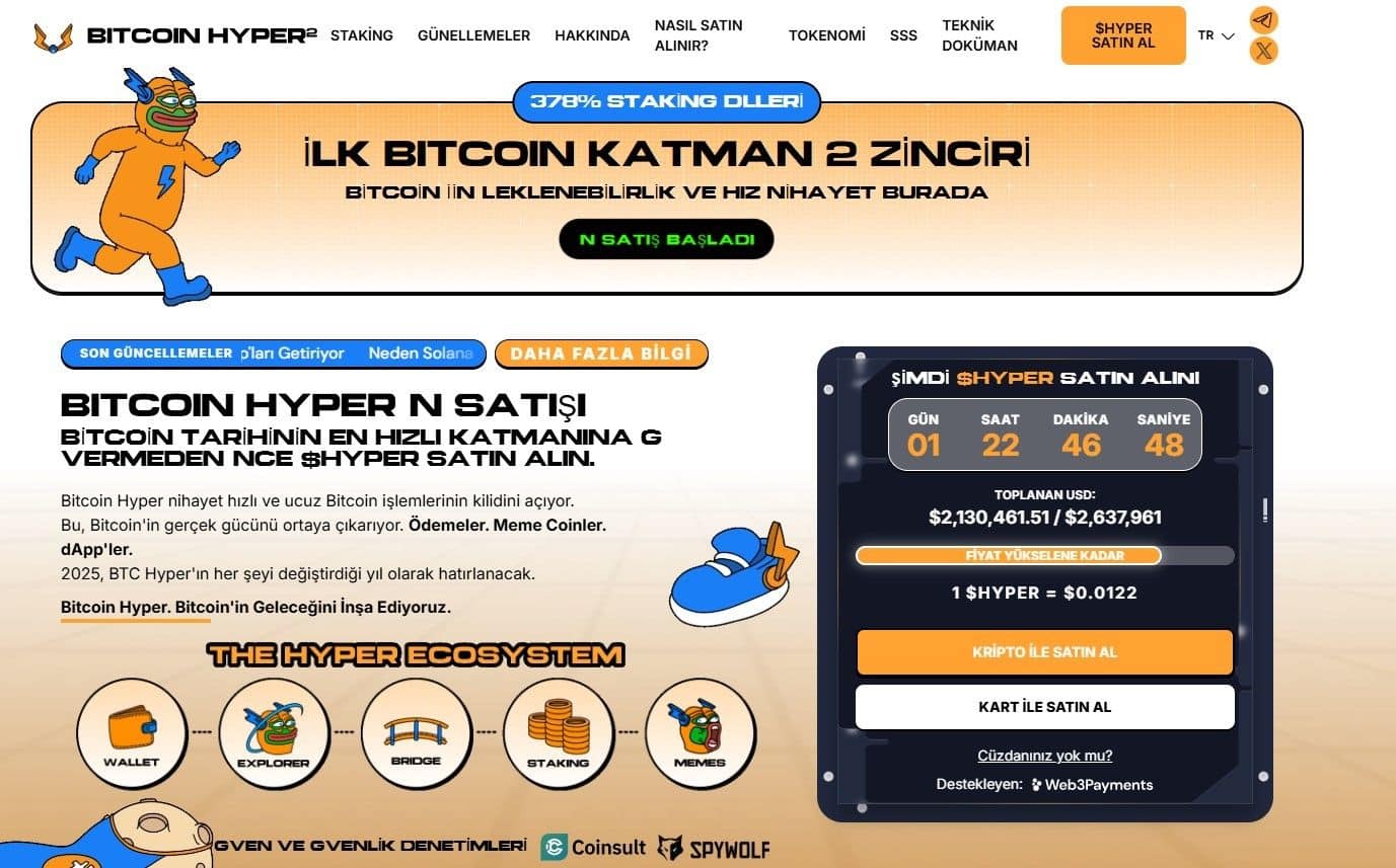 Yüksek Kazanç Potansiyeliyle En Çok Artış Beklenen Coinler Arasında Dikkat Çeken Bitcoin Hyper İncelemesi