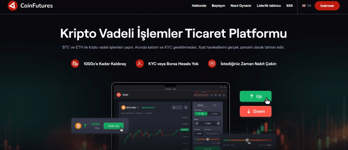 coinfutures en iyi kripto vadeli işlem platformları